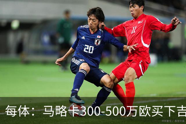 每体：马略卡300‑500万欧买下吉列50%所有权，巴萨有回购权